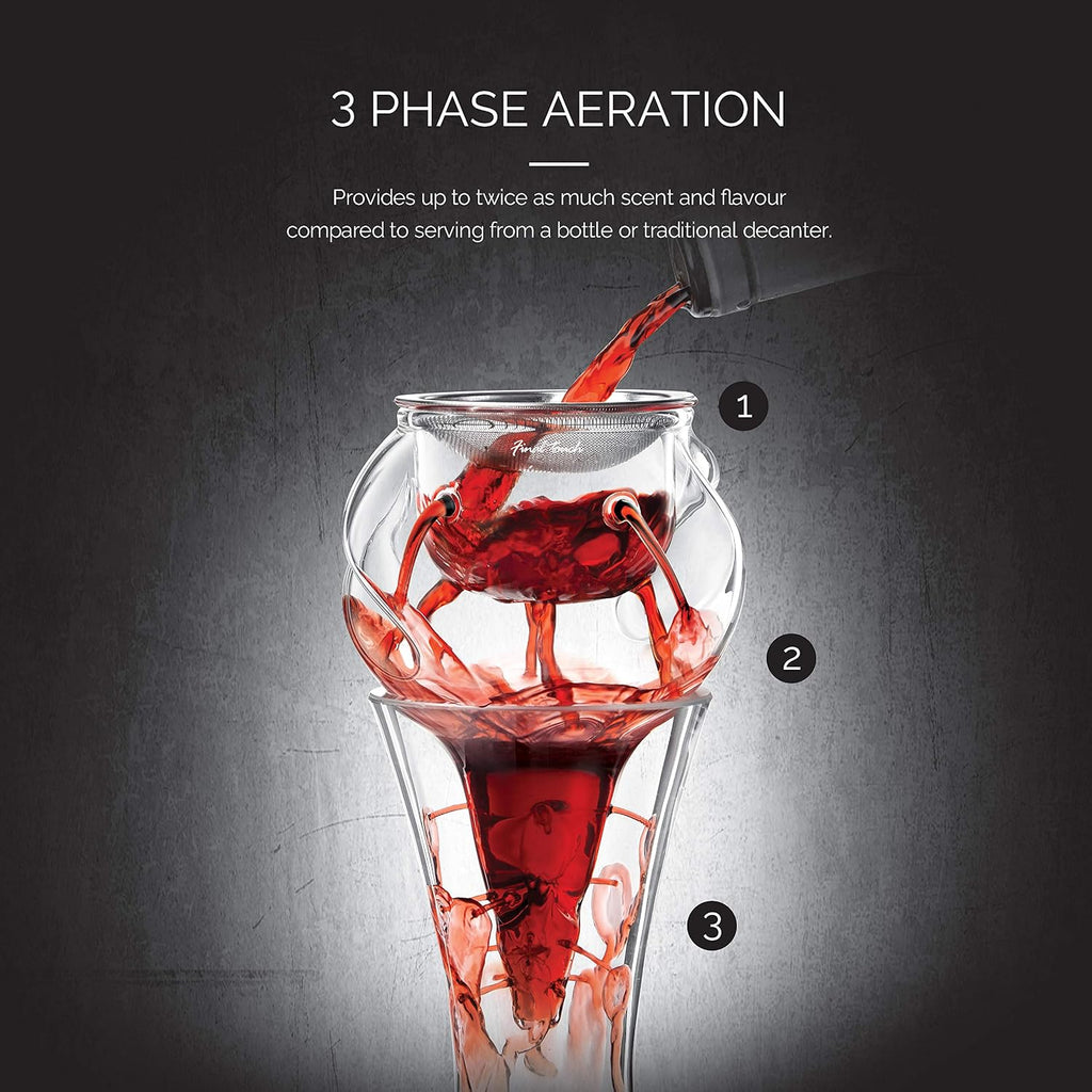 Conundrum 3-Phase Glass Wine Decanter Aerator & Filter