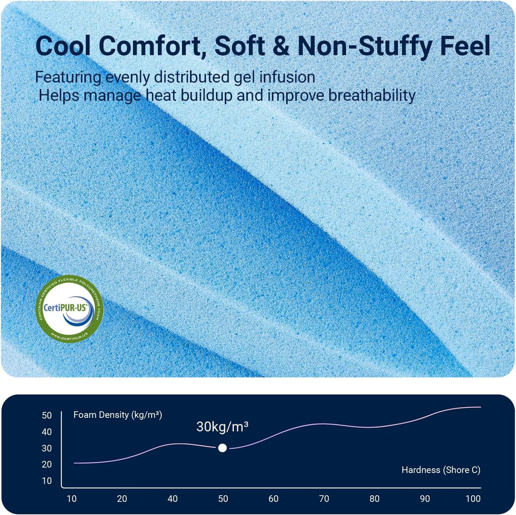12 Inch Queen Size Gel Memory Foam Mattress, Cooling Breathable Open-Cell Foam, Pressure Relief Support, Removable