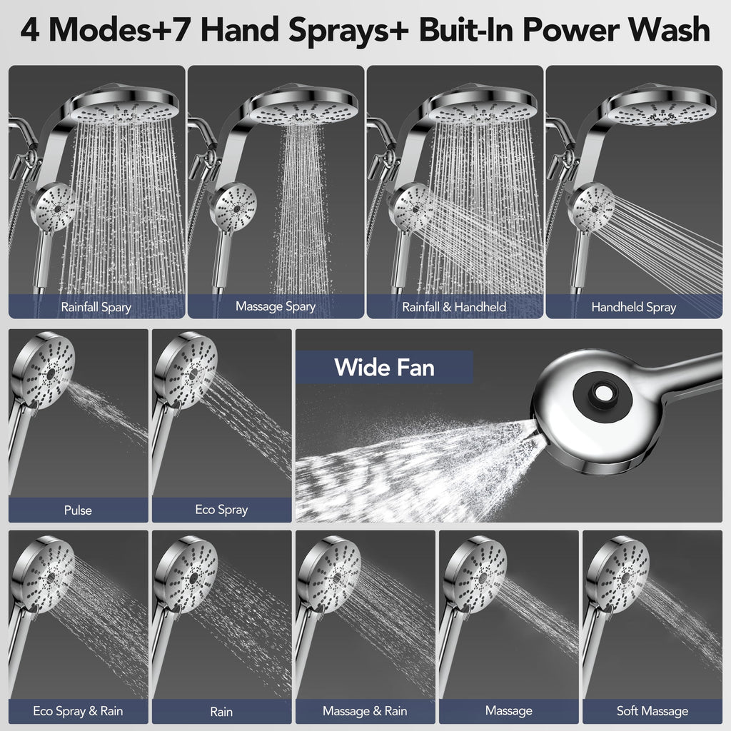 Rain Shower head with Handheld Combo, High Pressure Magnetic Showerhead Set