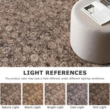 3x5 Washable Area Rug