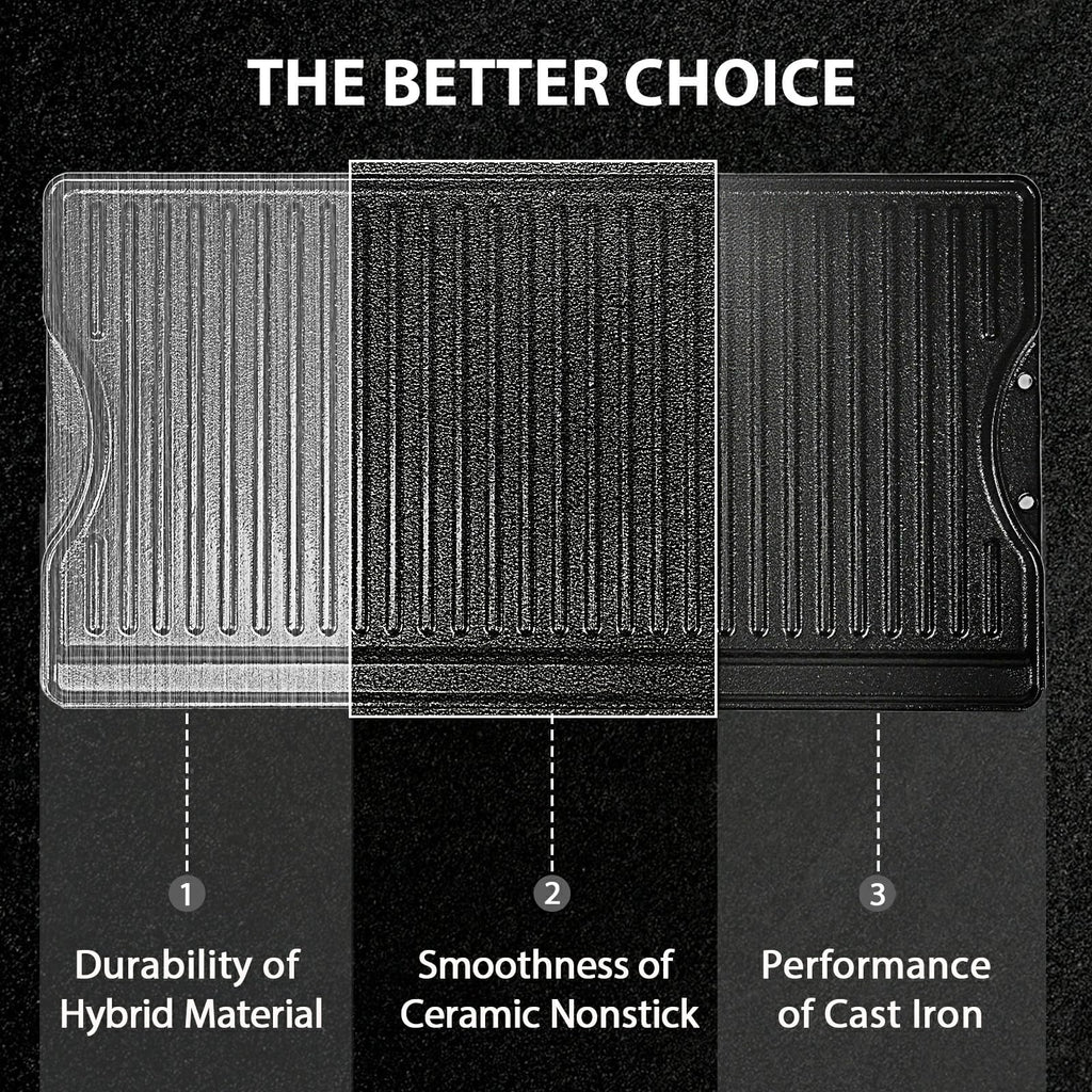19.5x10.5 Reversible Cast Iron Griddle for Stovetop Gas Grill
