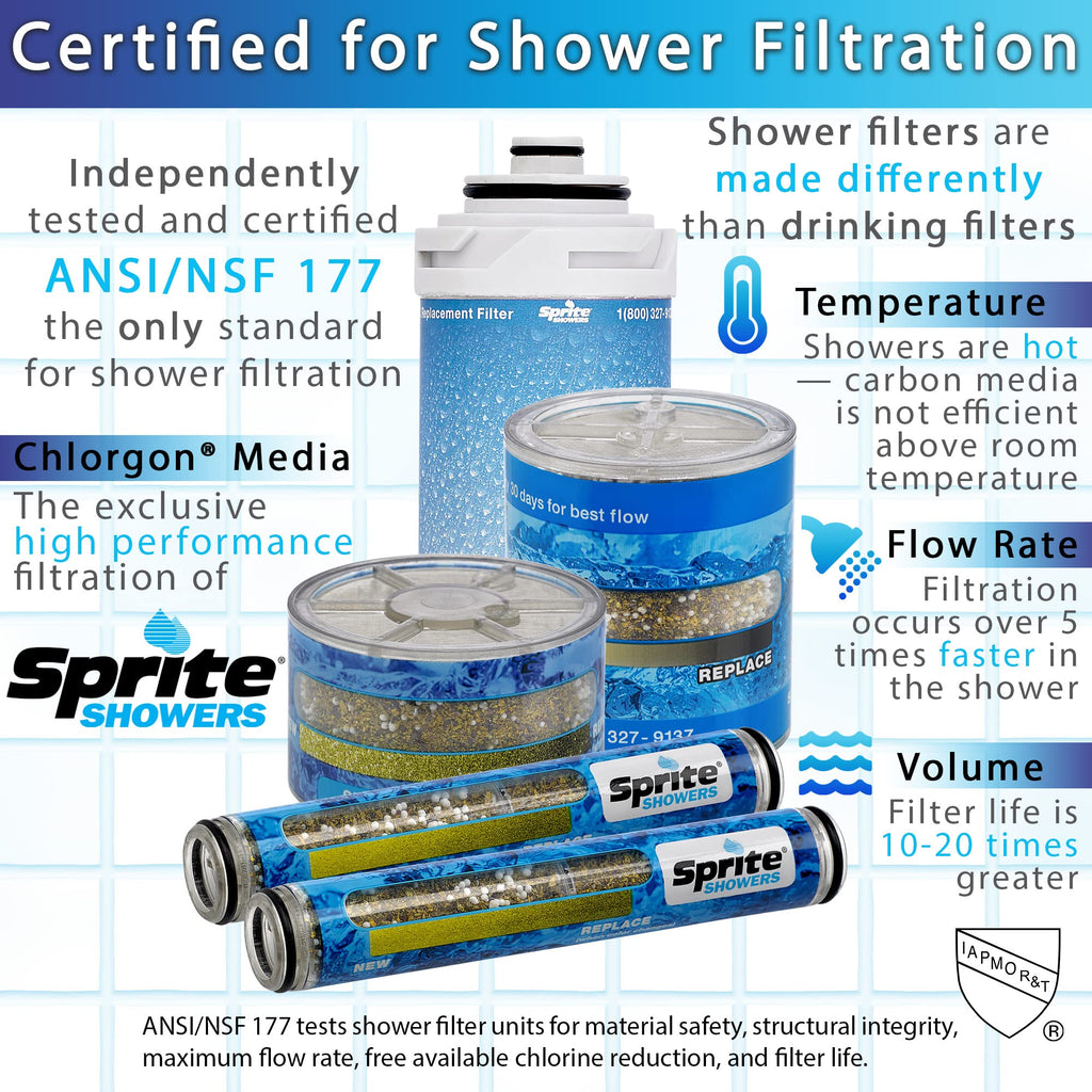 Showers Pure 7-Setting Filtered 1.75GPM Showerhead in Brushed Nickel (AE7E-BN-R)