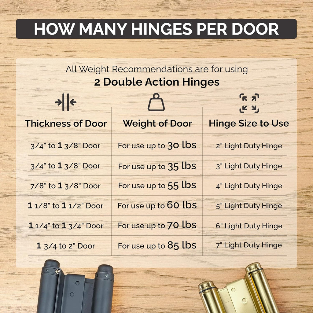 Adjustable Double Action Spring Hinge, Saloon, Swinging or Cafe Door Hinges