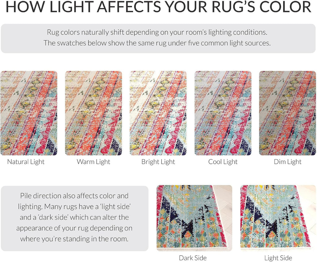 Monaco Collection Area Rug, Multi, Boho Chic Tribal Distressed Design, Non-Shedding & Easy Care, Ideal for