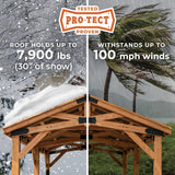 12' x 12' Cedar Wood Outdoor Gazebo Pavilion with Hardtop Galvanized Steel Peak Roof, Snow Support