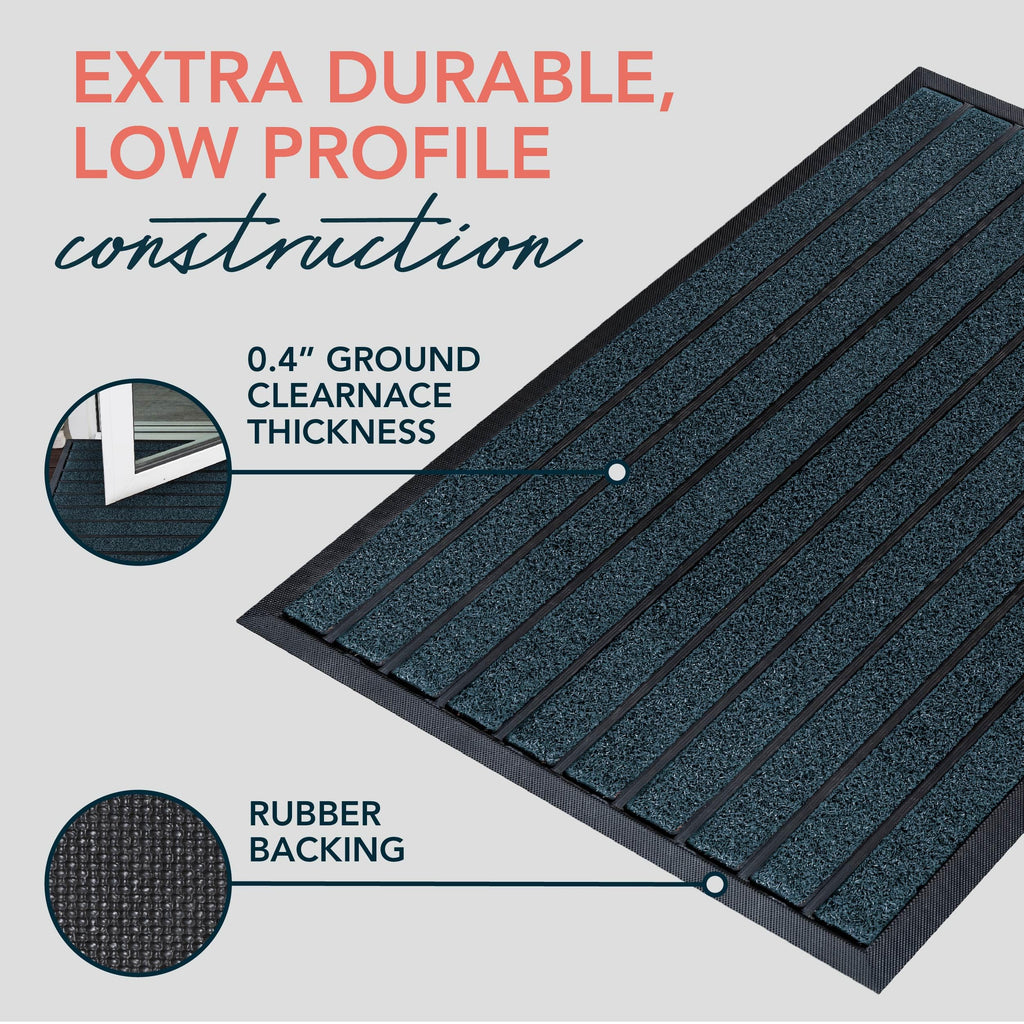 Extra Durable Door Mat Outside Entrance (36" x 24", Bright Blue)