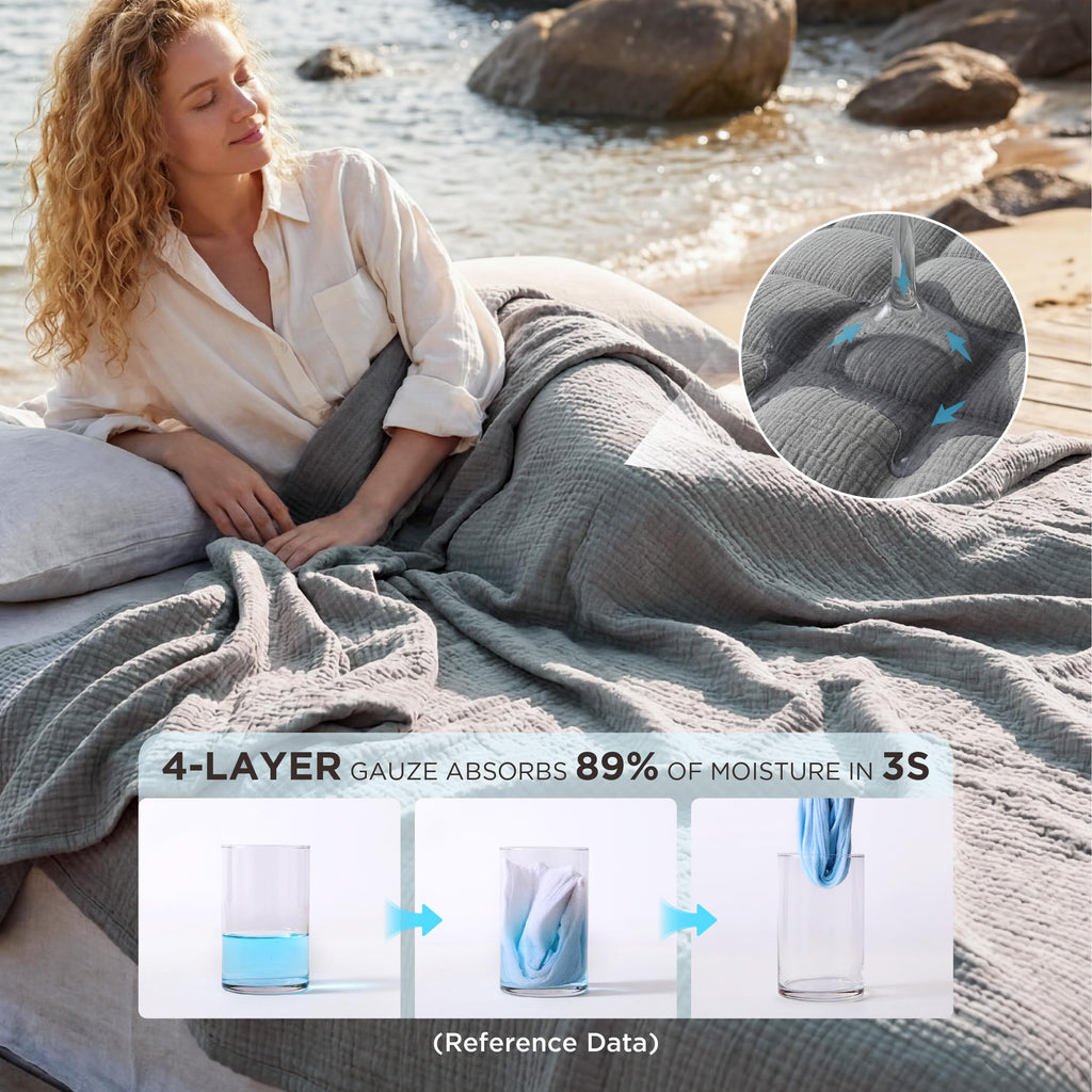 100% Cotton Muslin Blanket for Bed, 4-Layer, Grey