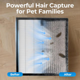 Air Purifiers for Home Large Room, Air Purifier up to 2200sq.ft, PM2.5 Air Quality Display, Sleep Mo