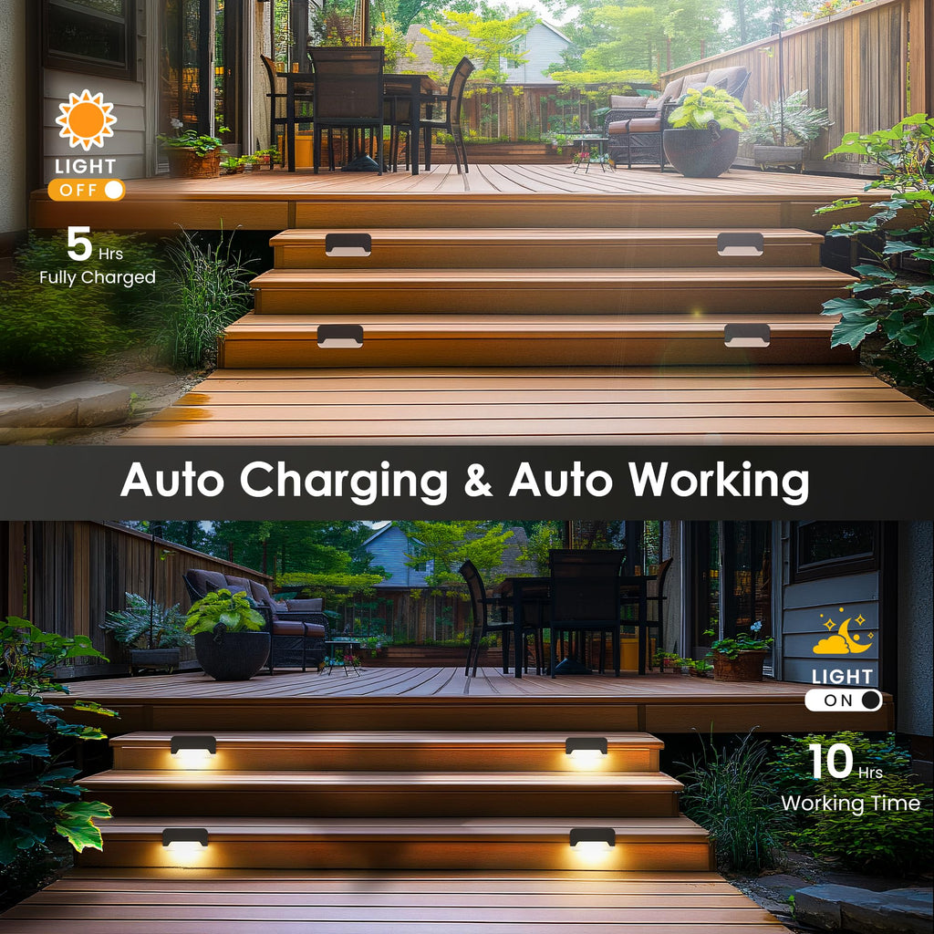 Solar Deck Lights, Solar Step Lights for Outside Waterproof Led Stair Light for Outdoor Fence, Balcony, Patio