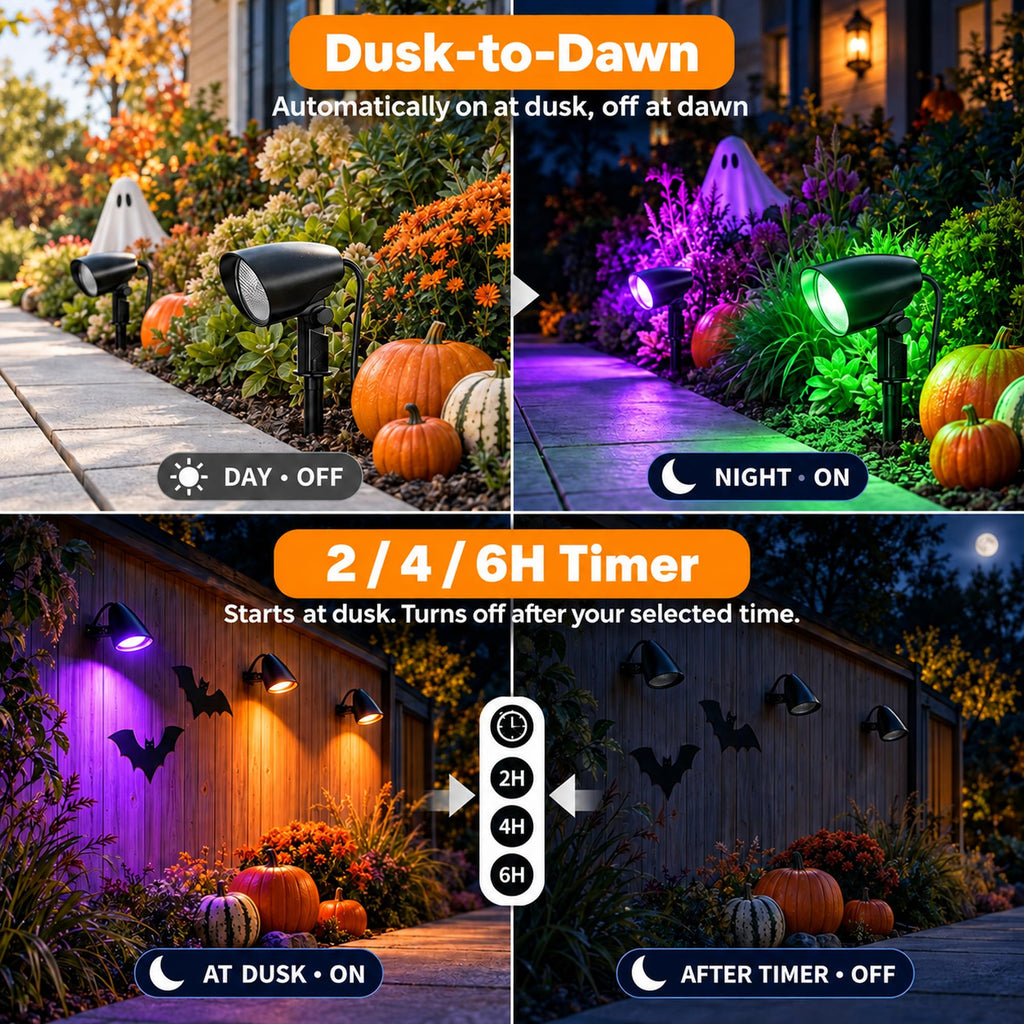 Low Voltage Landscape Lighting Kit, 20W Outdoor Spotlight 6Pack
