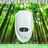 Plug In Negative Ion Air Purifiers,Air Ionizers,Negative Ion Filtration System,Quiet Mini Air Cleane