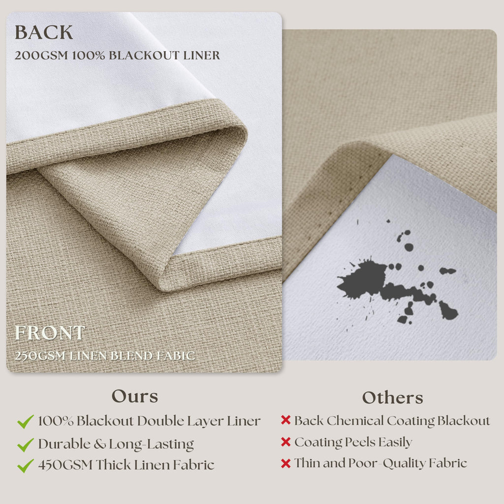 Oatmeal Beige Extra Wide Blackout 60 x 102 Inch Pinch Pleat Curtain 1 Panel