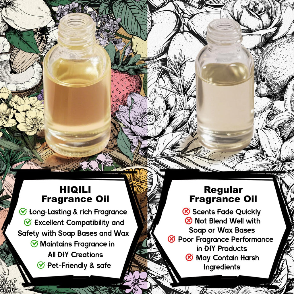 Water Lily Moonbeam Fragrance Oil for Diffuser, Candle & Soap Making