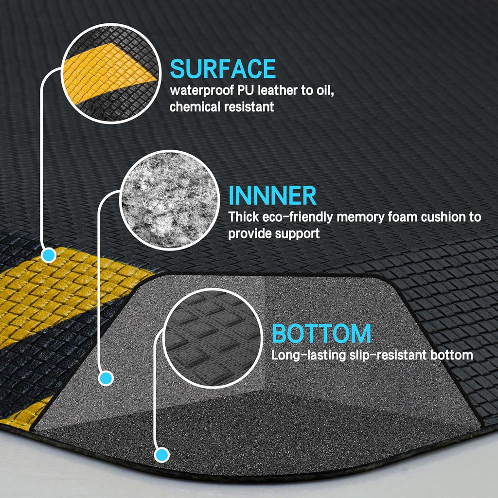 Anti Fatigue Mat Industrial, Ergonomic Standing Floor Mat for Work for Stand -Safety Support for Leg & Back