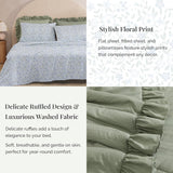 Queen Comforter Set - 7 Pieces Ruffle Sage Green Bedding Sets