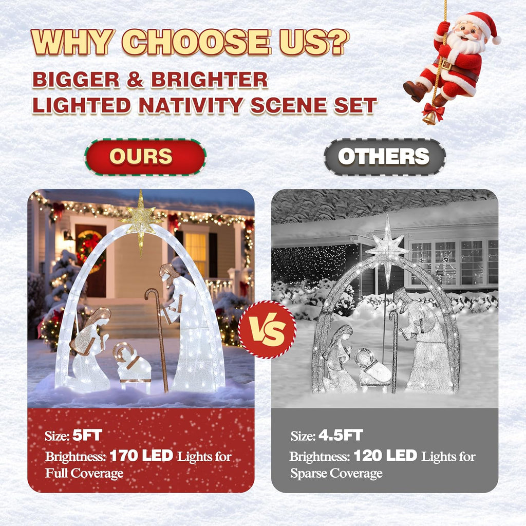 5FT Lighted Nativity Scene Set with 170 LED Lights for Christmas Decoration, Pre-Lit Iridescent Nativity Scene Xmas