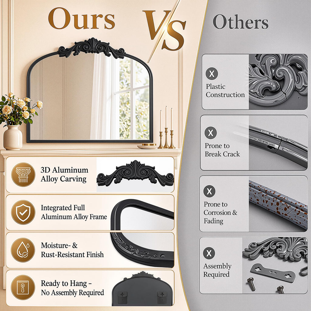 Vintage Black Arched Wall Mirror, 30"x36" Antique Metal Frame