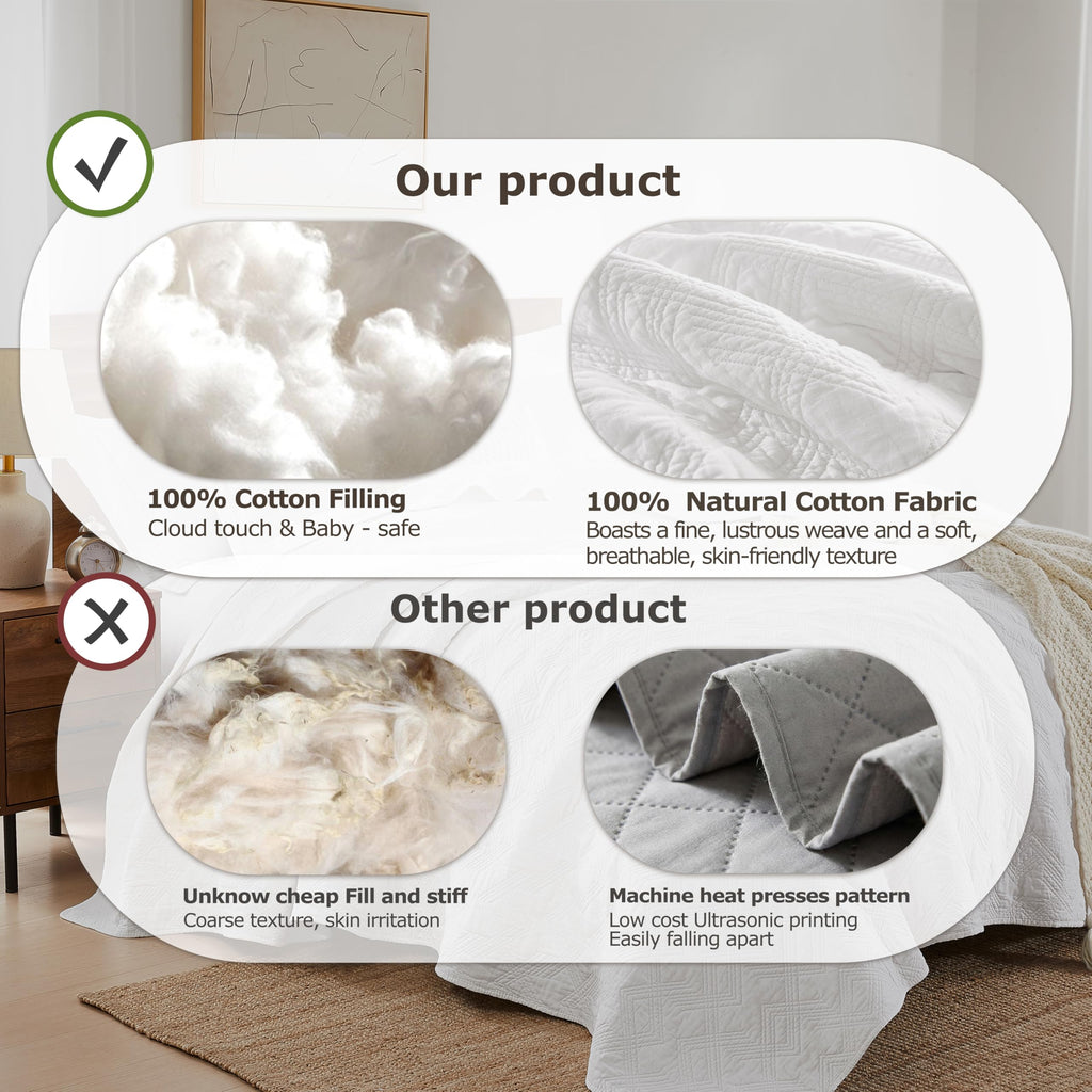 100% Cotton White Oversized Quilt Bedding Sets with 2 Pillow Shams, Shabby Chic Rustic Textured