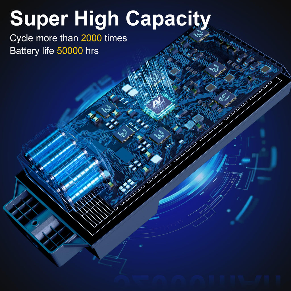 Solar Street Lights Outdoor, Solar Parking Lot Lights Commercial Street Light Dusk to Dawn, 7000K LED Security Flood