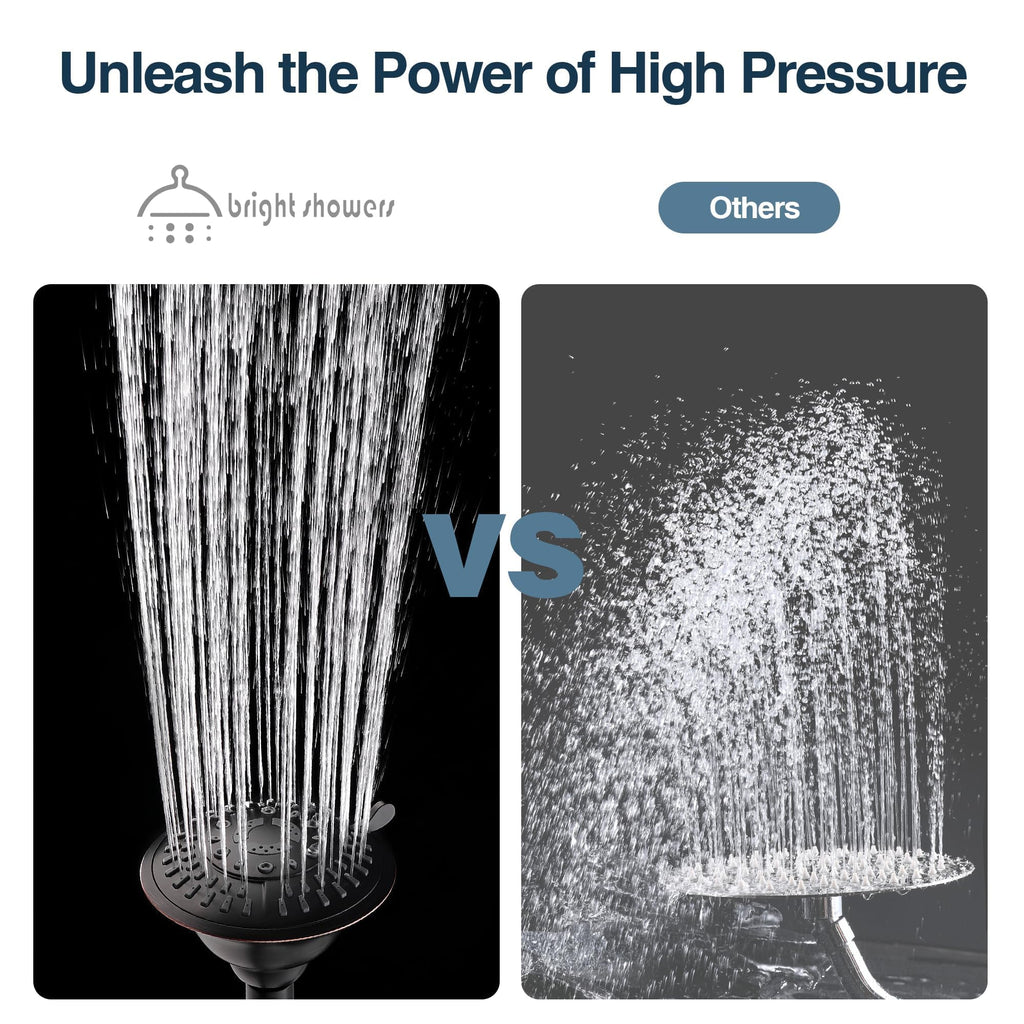 High Pressure Rain Shower Head, Fixed Shower Head with 5 Spray Settings, Adjustable Angle and Anti-Clog Nozzles, Oil