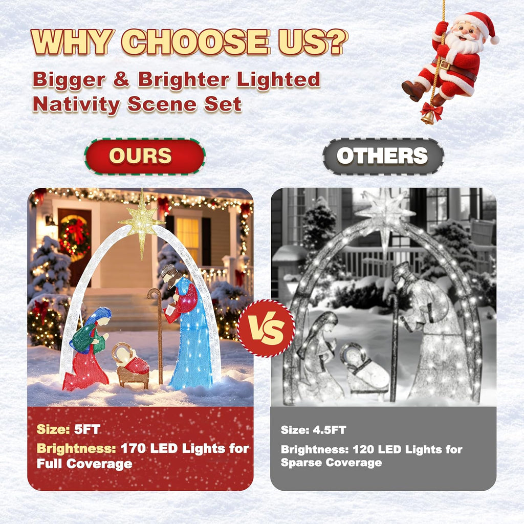 5ft Lighted Outdoor Christmas Decoration Nativity Scene, Lighted Christmas Yard Decor Nativity Set for Lawn and Home