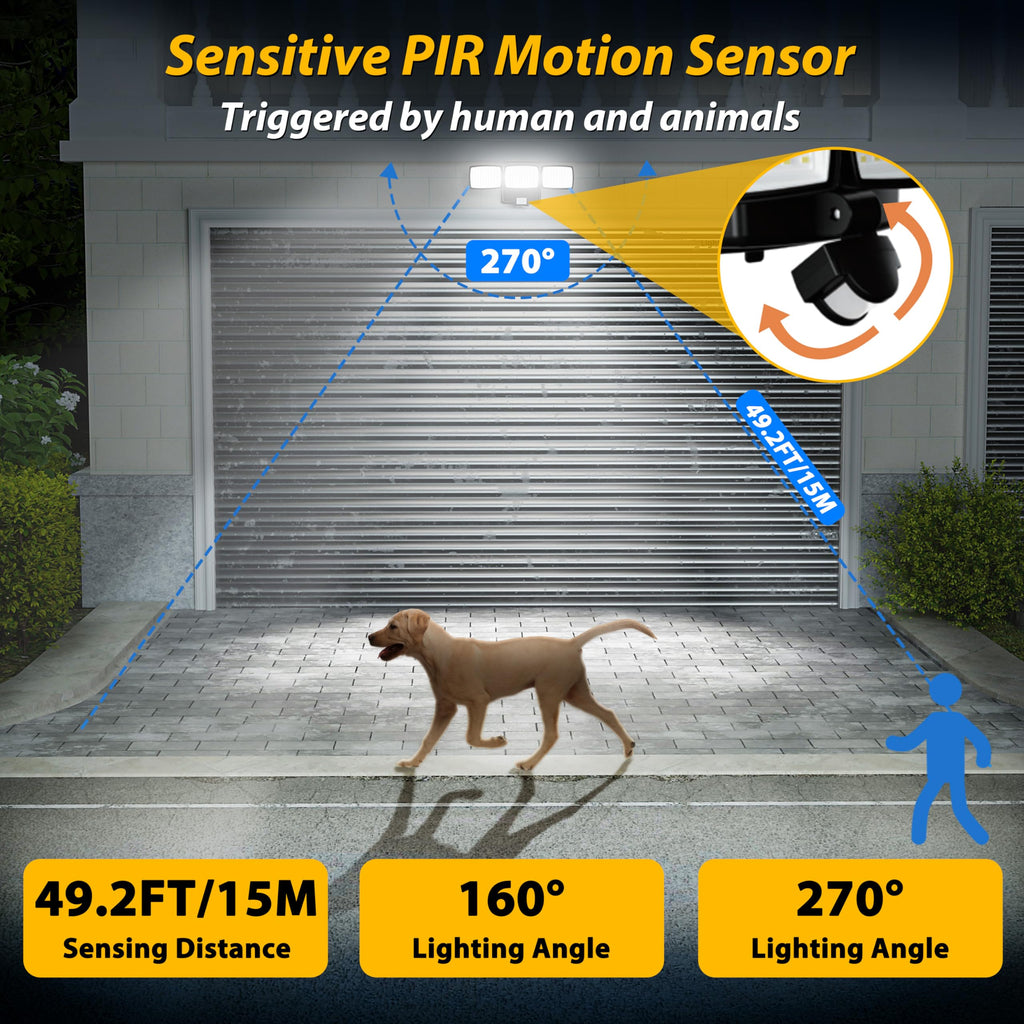 Battery Powered Motion Sensor Outdoor Lights, Flood Lights, IP65 Waterproof Security Motion Detector Light