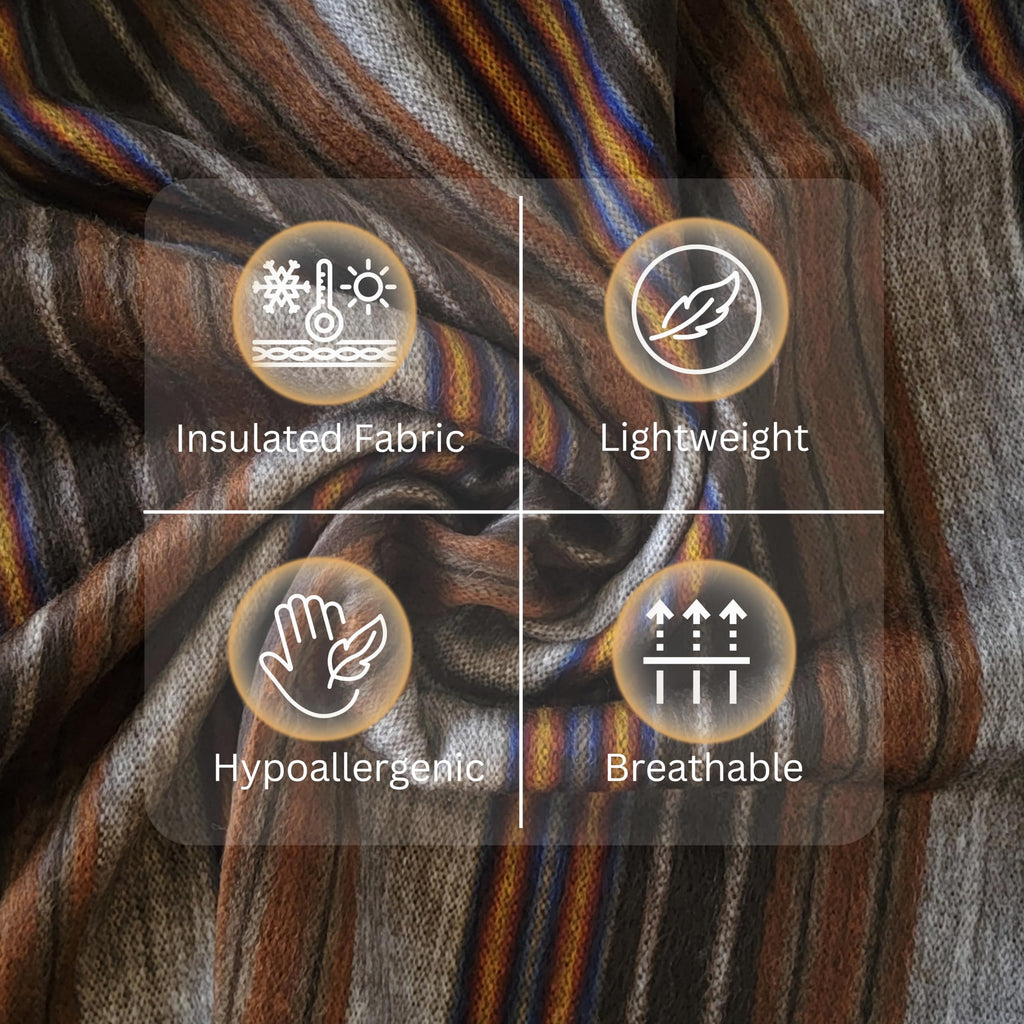 Wool Throw Blanket | Warm, Ultra-Soft, 85" x 65" | Breathable, Non-Itchy Blanket-Throw | Hypoallergenic and Beautiful
