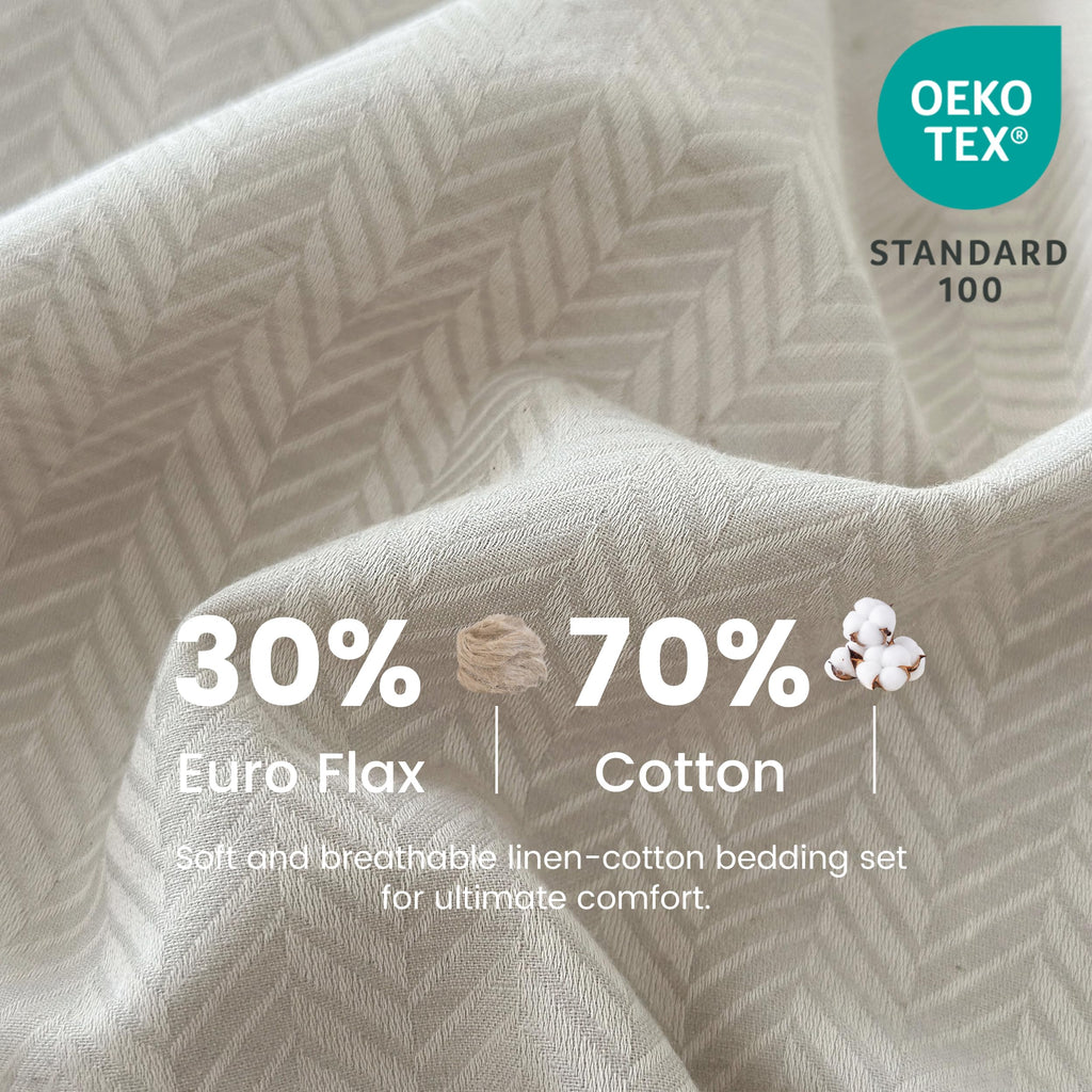 Luxury French Linen Blend Duvet Cover Set - 3-Piece Lightweight Bedding - Herringbone Jacquard Texture - Button