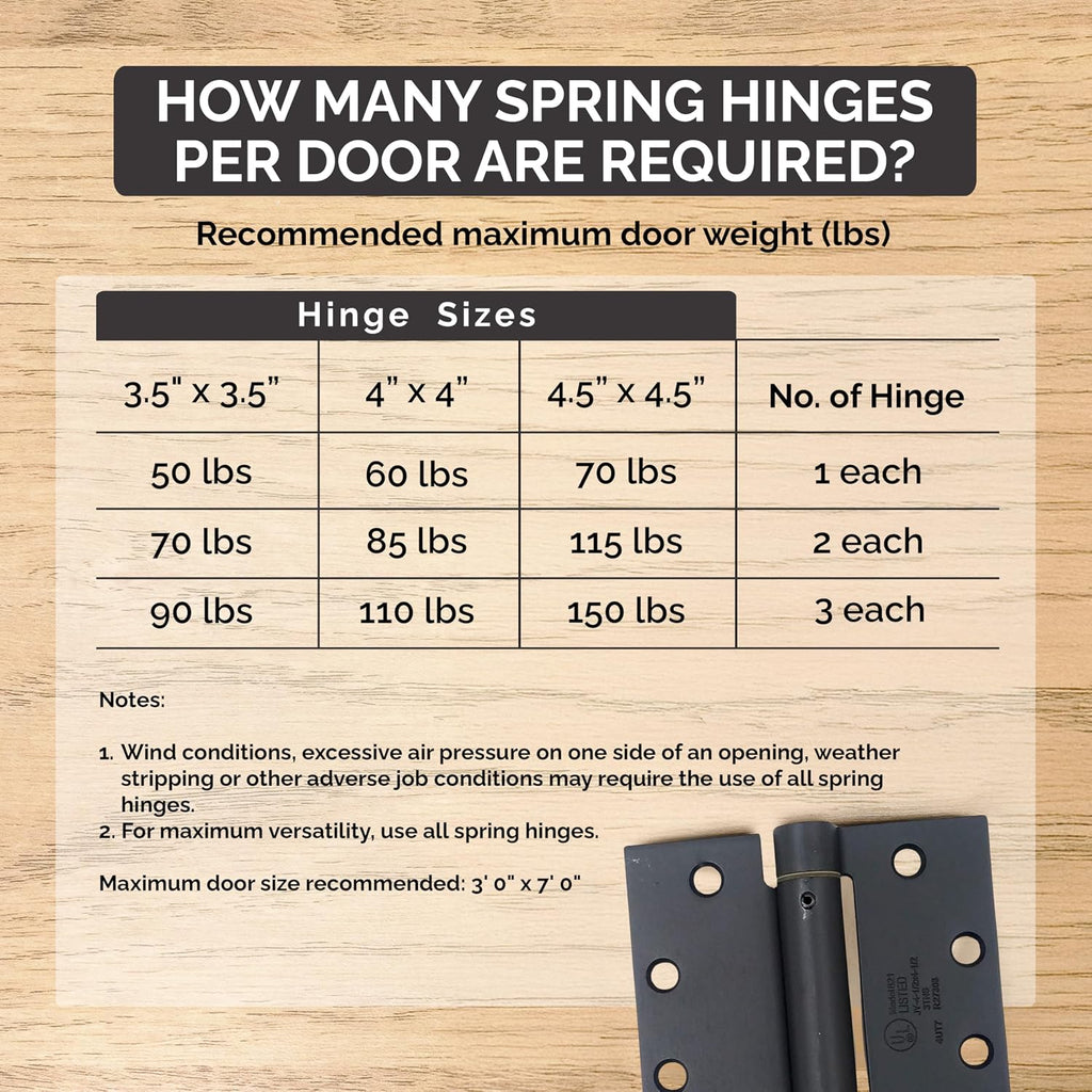 Adjustable Spring Hinges, 3.5 Inch with 1/4 Inch Radius in Oil Rubbed Bronze, Self Closing, Door Closing Hinges - Door Hinge
