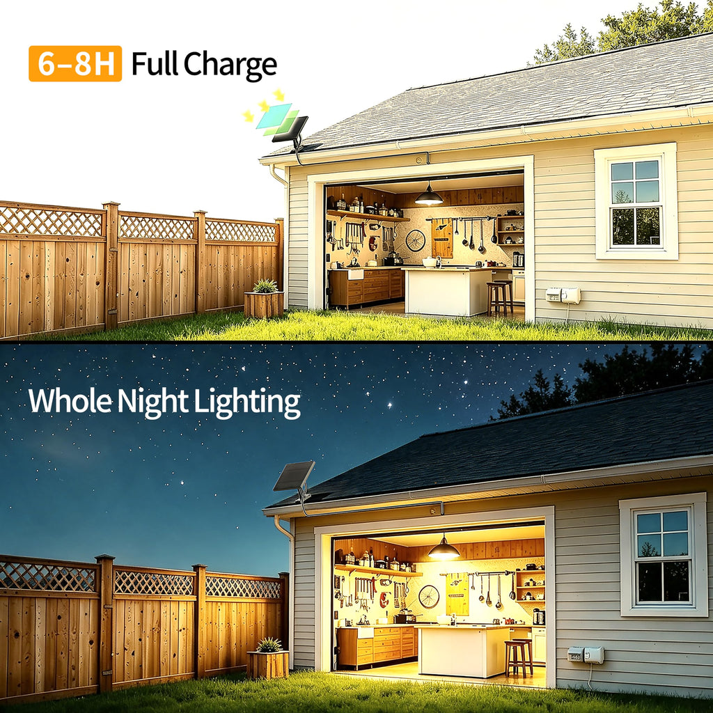 Solar Pendant Lights, 2 Pack 4000mAh for Chicken Coop & Shed