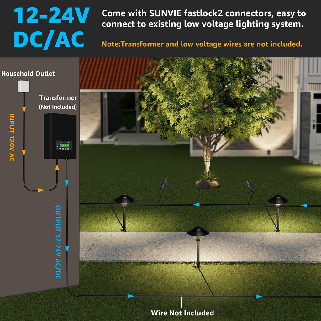 LED Low Voltage Landscape Lighting 12V Landscape Lighting Kit with Connectors, Low Voltage Pathway Lights