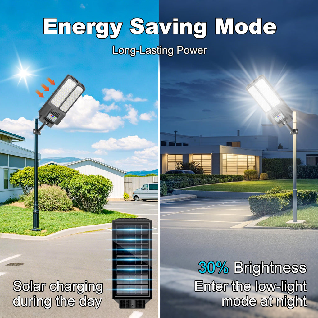 2026 New Solar Street Light, Solar Street Lights Outdoor Waterproof Dusk to Dawn 7000K LED Security Flood Light with