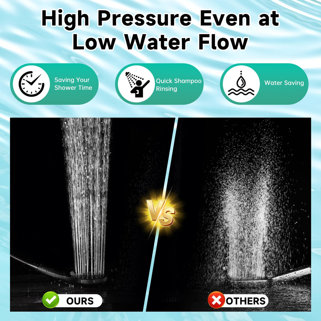 High Pressure Shower Head with Handheld, 9 Spray Settings Showerhead Built in Power Wash to Clean Tub and Pets, Extra