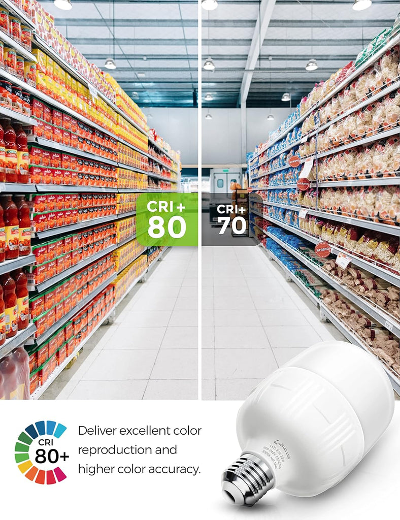 Super Bright Light Bulbs, High Lumen Garage E26 LED Bulb