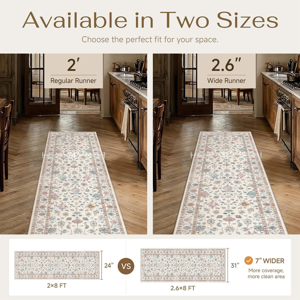 2x8 Colorful Retro Floral Washable Runner Rug
