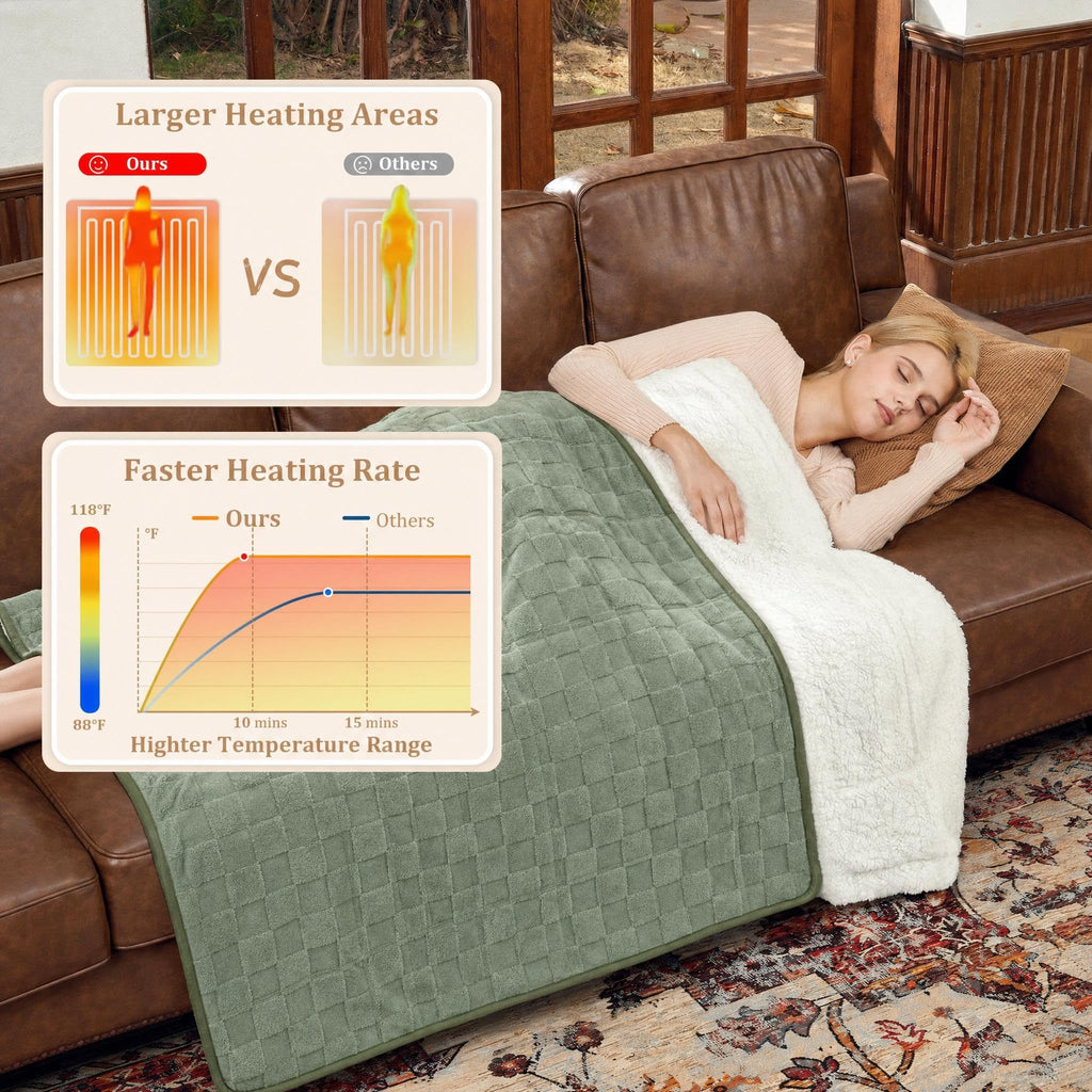 Heated Weighted Blanket for Adults, 15 lbs Weighted Beads, 50"×60"