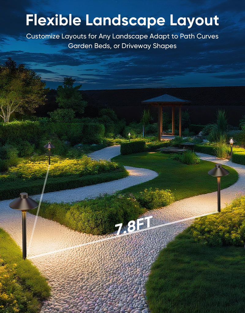 Low Voltage Landscape Lighting 1-Pack, Aluminum 12V Pathway Lights with G4 Bulbs, Waterproof Stylish Matte Black