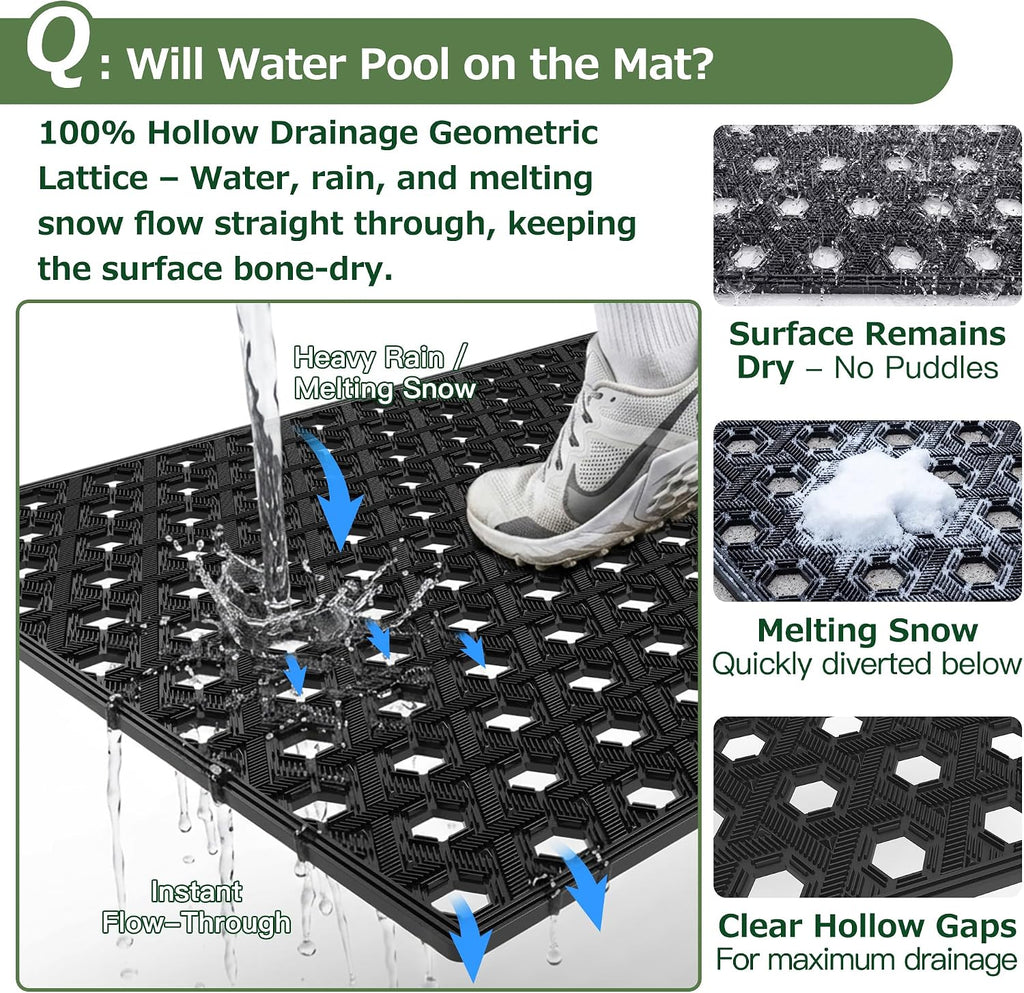 Front Door Mat Outside Entrance 24x36, Heavy Duty TPE Rubber Doormat with Drainage, Non Slip Low Profile Dirt Trapper
