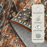 Washable Living Room Area Rug - 3x5 Non-Slip Ultra-Thin Rugs for Entryway, Throw Small Stain Resista