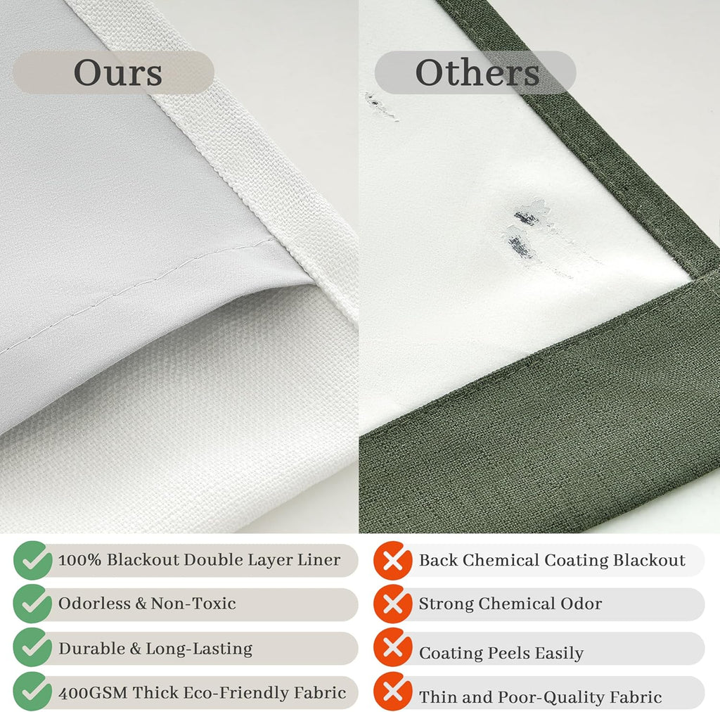 Pleat Viral Linen 90 Inch Blackout Curtains, Pinch Pleated Soundproof Privacy Farmhouse Window Drapes Decor with