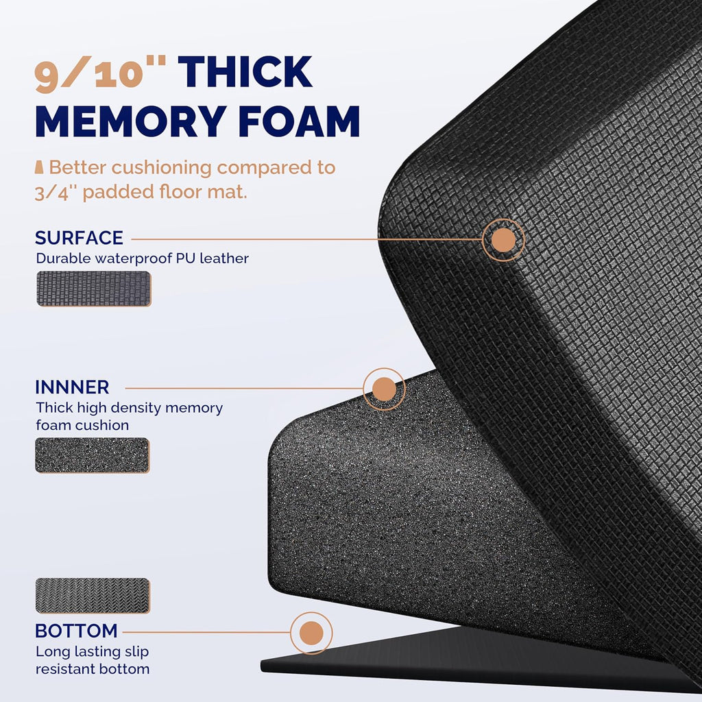 Anti Fatigue Mat for Standing, 9/10 Extra Thick Ergonomic Standing Desk Mat, Comfort Memory Foam Standing Mat at