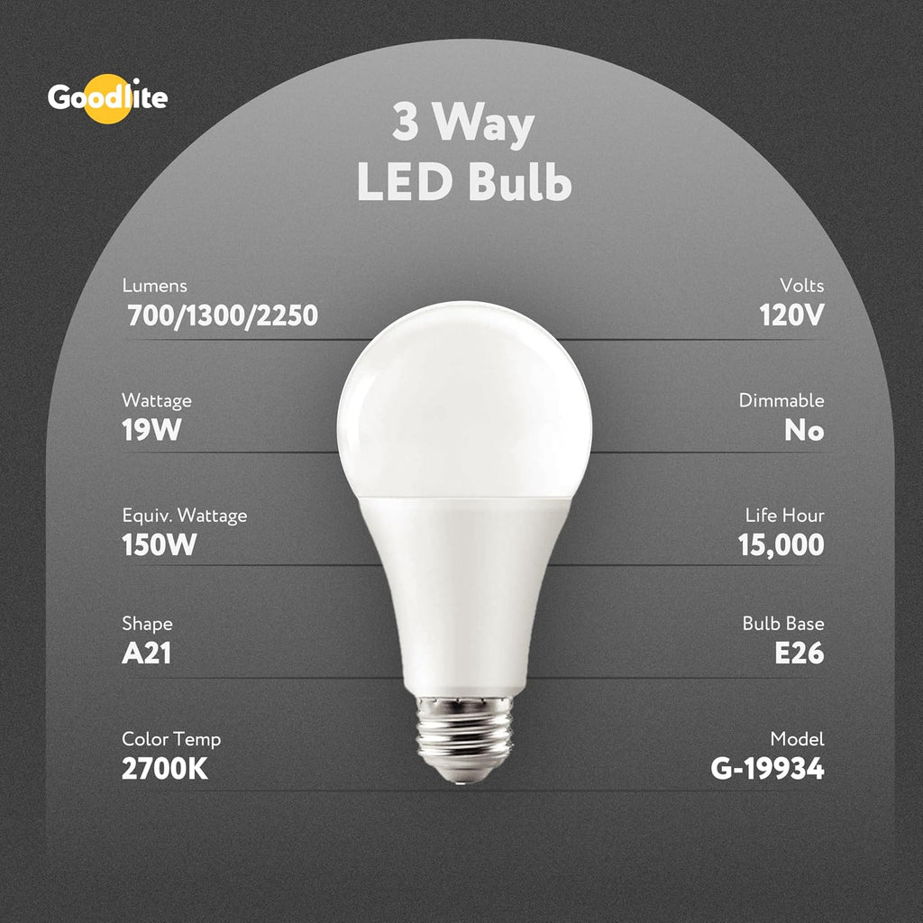 A21 3-Way LED Bulb 75/100/150W Equivalent 700/1300/2250 Lumens,E26 Base, Soft White 2700k