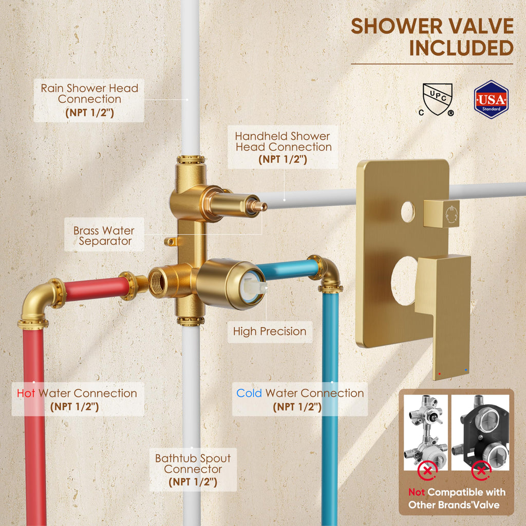 Brushed Gold Shower System with Tub Spout and 10" Rain Shower Head