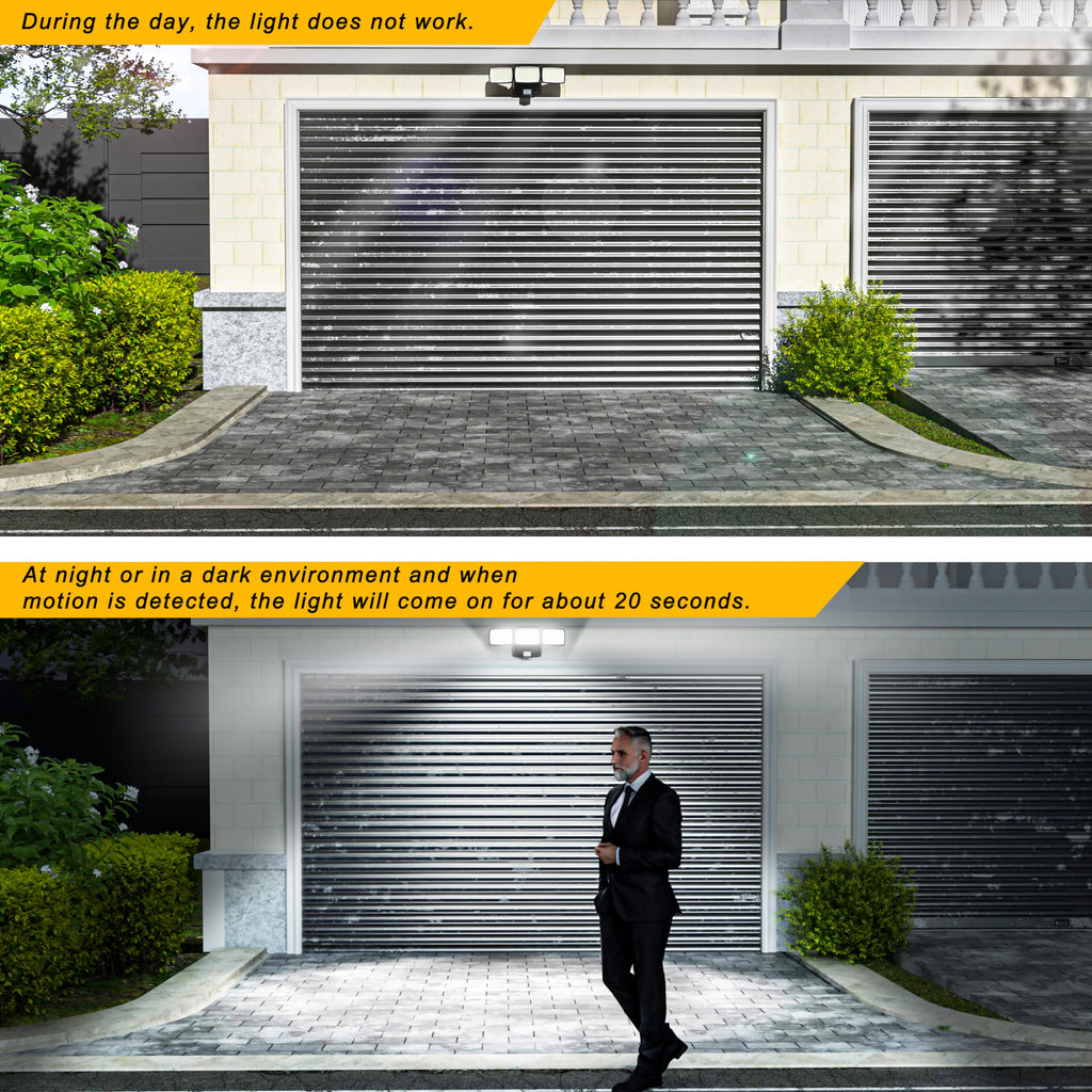 Battery Powered Motion Sensor Outdoor Lights, Flood Lights, IP65 Waterproof Security Motion Detector Light