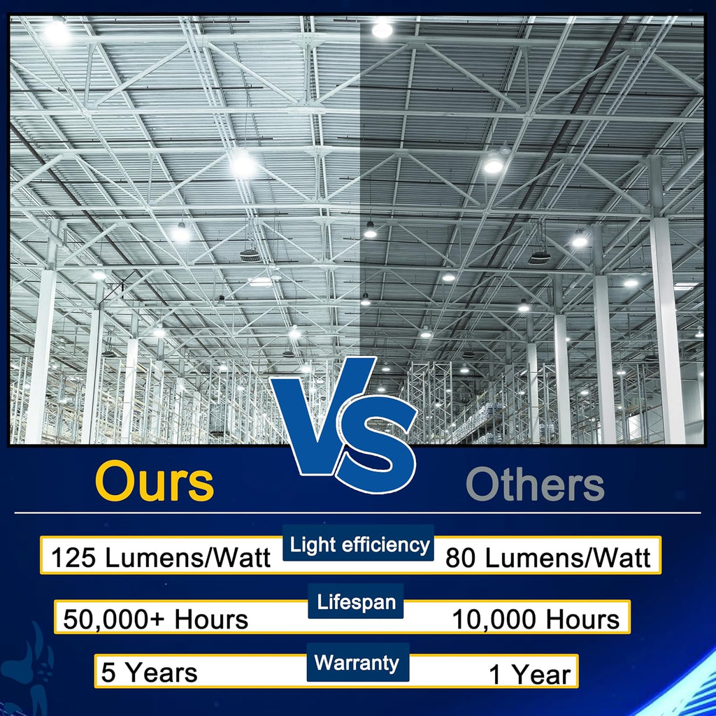 2Pack 100W LED Corn Bulb, 12500LM Super Bright 5000K Daylight White, E26/E39 Large Mogul Base, 400W Metal Halide MH