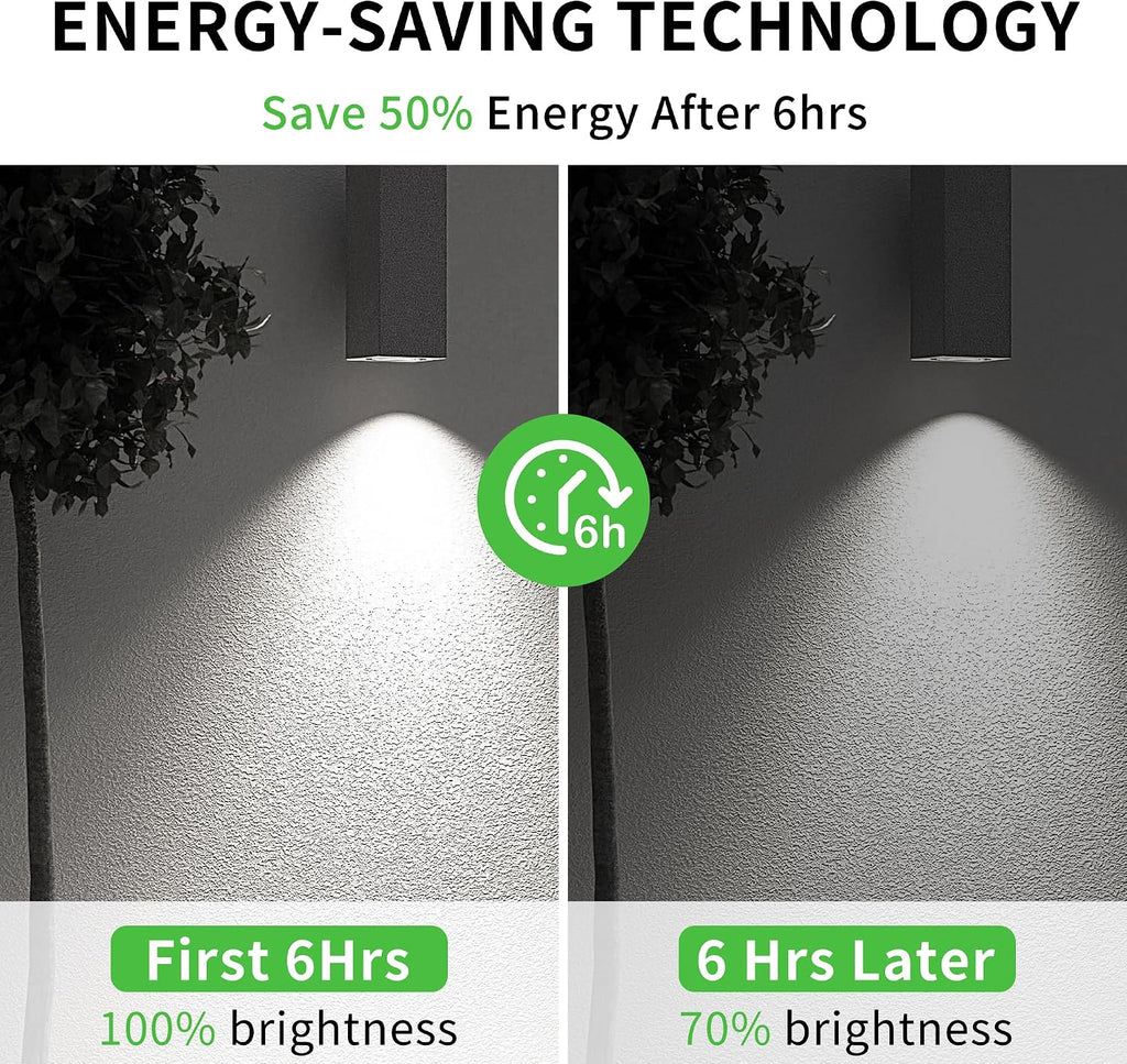 PAR38 Dusk to Dawn LED Flood Light Bulbs, Daylight White 5000K, 150W Equivalent 17W, 1700LM, Auto On/Off Light