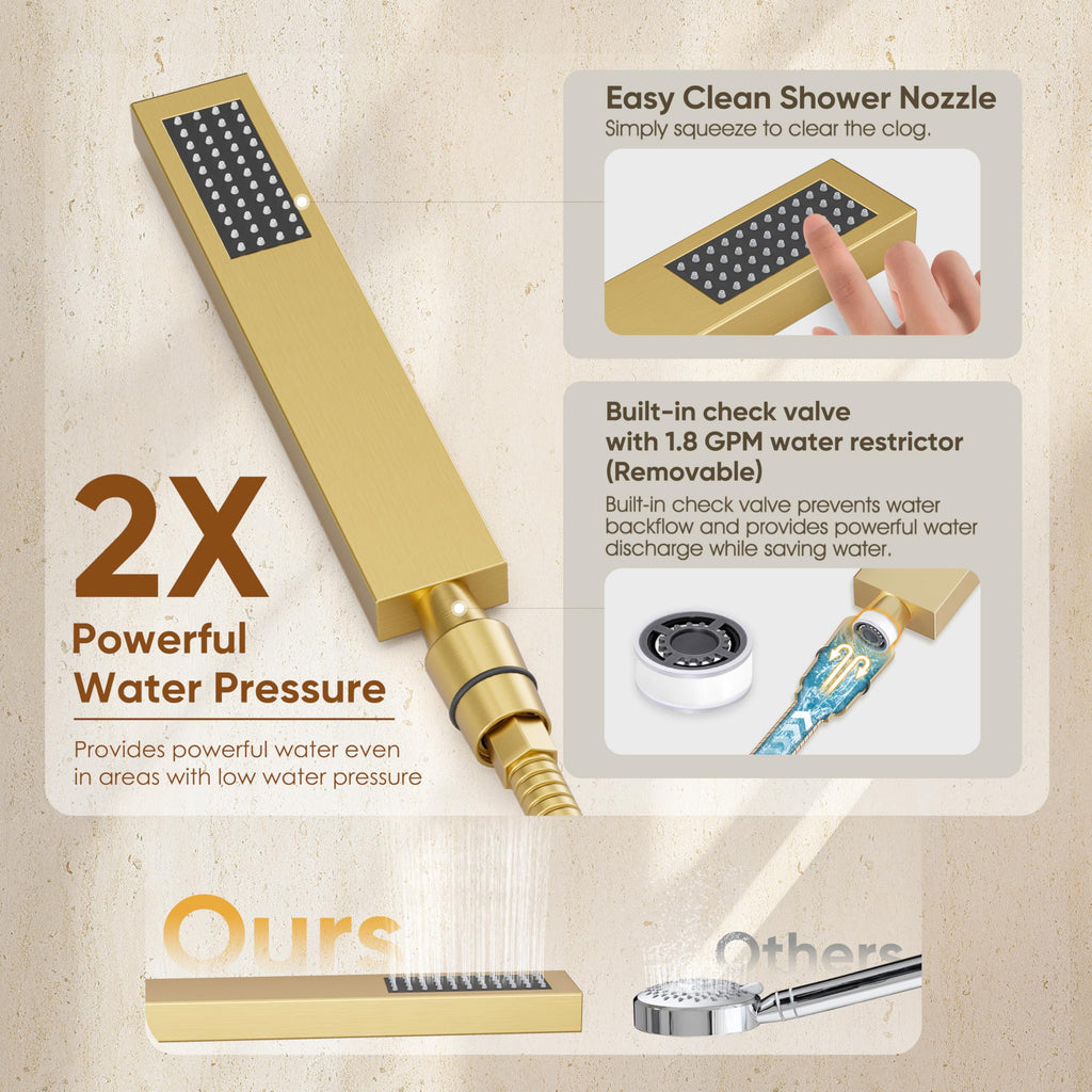 Brushed Gold Shower System with Tub Spout and 10" Rain Shower Head