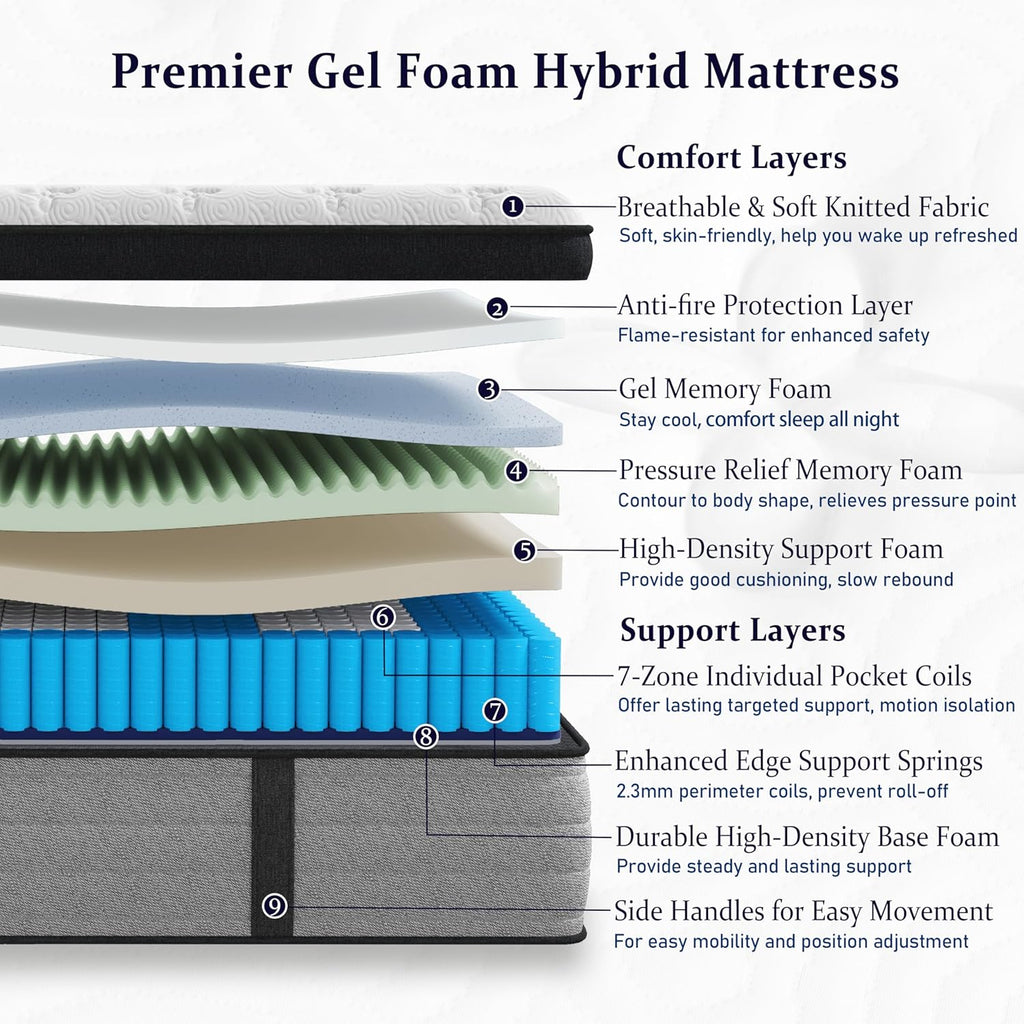California King Mattress 12 Inch, Luxury Hotel Hybrid Cal King Mattress | Gel Memory Foam & Pocket Springs, 7-Zone
