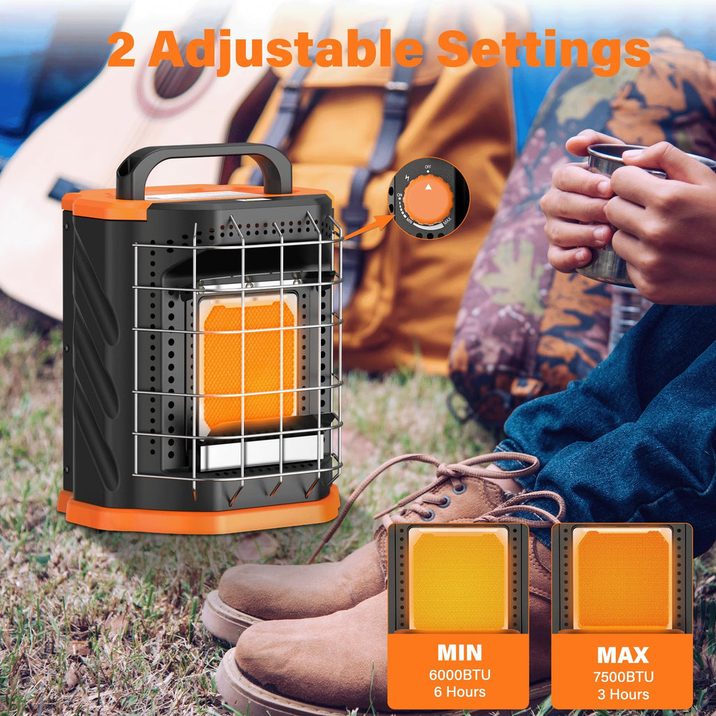 Outdoor Propane Radiant Heater - 2 Modes, Safe Gas With Tip-Over Protection ODS, 7500 BTU for Garage, Camping, Ice