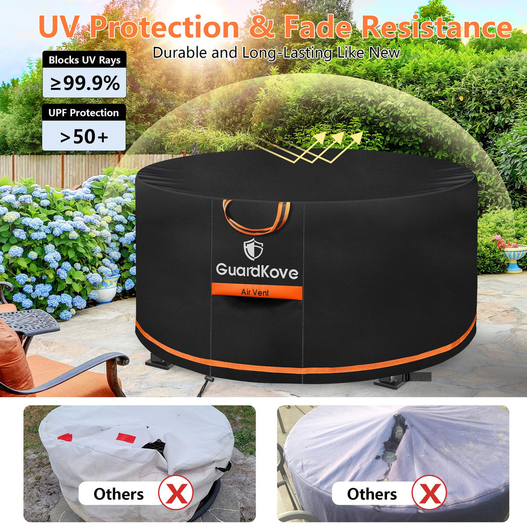 Upgraded 1000D Heavy Duty Fabric] 36 inch Fire Pit Cover Round
